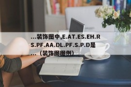 ...装饰图中,E.AT.ES.EH.RS.PF.AA.DL.PF.S.P.D是...（装饰图图例）